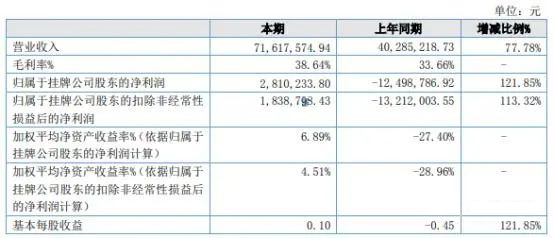 led燈桿屏|智慧燈桿屏|立柱廣告機|led廣告機|智慧路燈屏|戶外LED廣告機|燈桿屏|智慧燈桿|智慧路燈 led燈桿屏|智慧燈桿屏|立柱廣告機|led廣告機|智慧路燈屏|戶外LED廣告機|燈桿屏|智慧燈桿|智慧路燈
