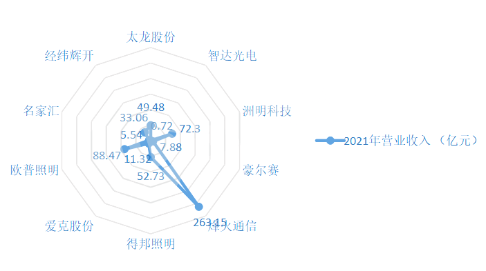 led燈桿屏|智慧燈桿屏|立柱廣告機|led廣告機|智慧路燈屏|戶外LED廣告機|燈桿屏|智慧燈桿|智慧路燈 led燈桿屏|智慧燈桿屏|立柱廣告機|led廣告機|智慧路燈屏|戶外LED廣告機|燈桿屏|智慧燈桿|智慧路燈